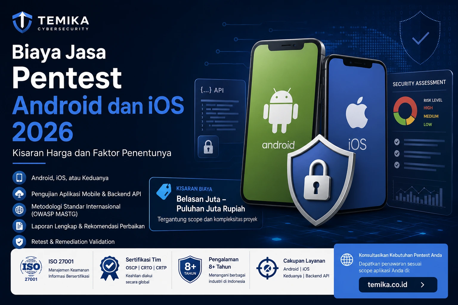 Biaya-Jasa-Pentest